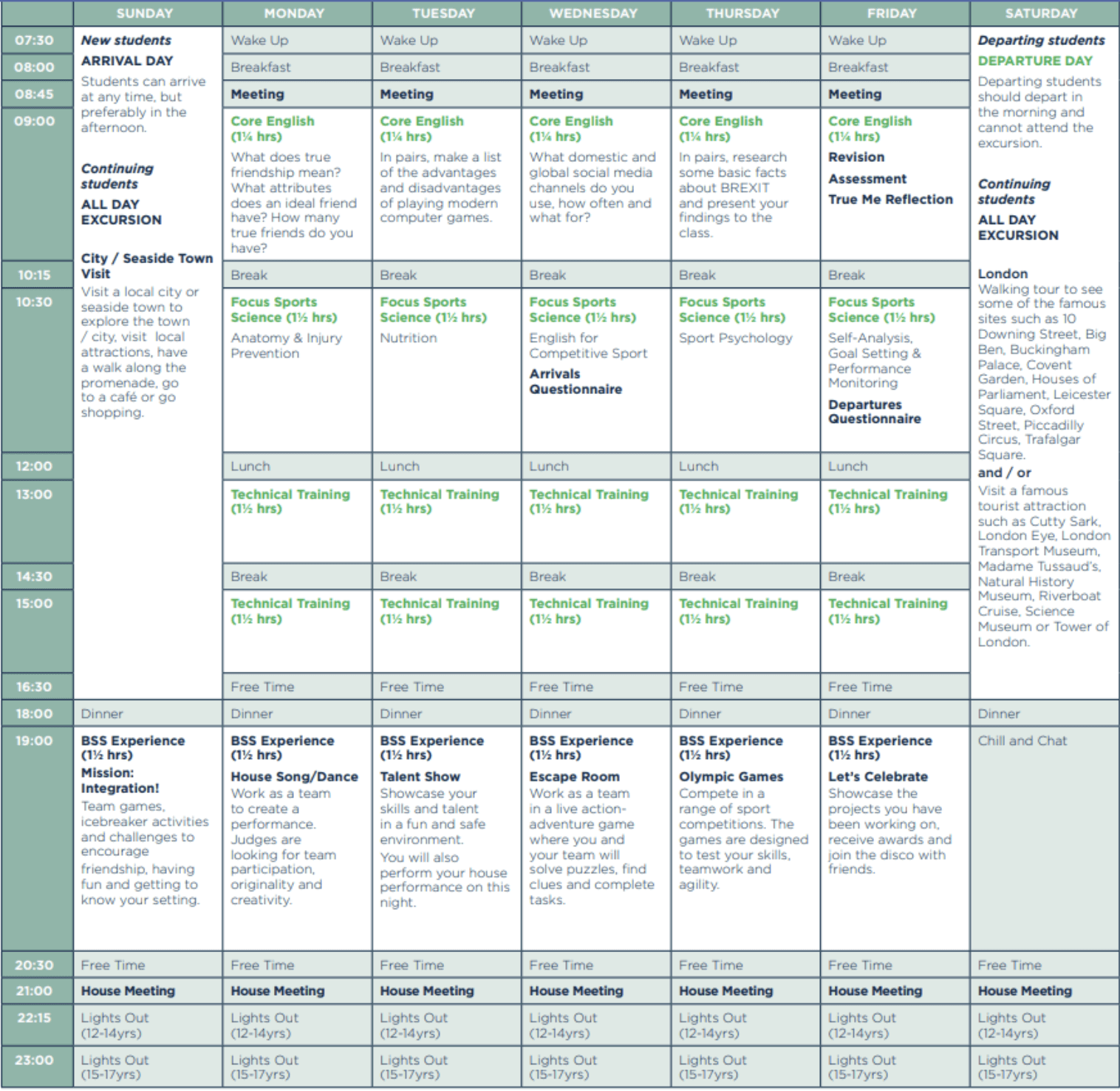 actividades campamento tenis brighton